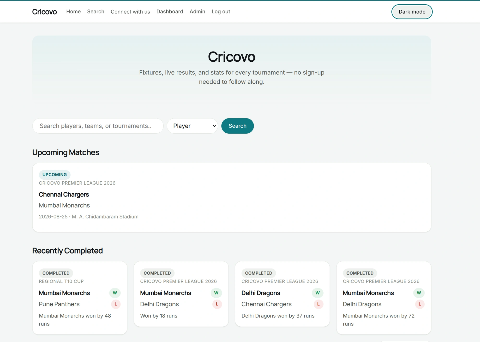 Cricovo cover